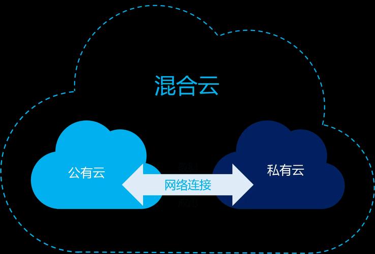 选MES软件，别被“云还是本地”的概念绑住手脚