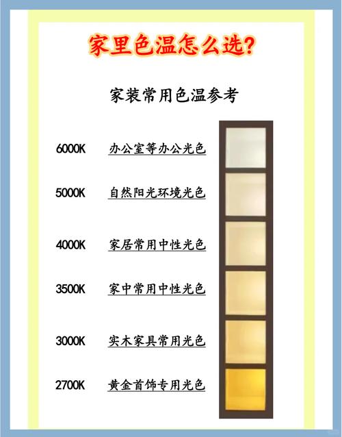 卫生间分区色温设计3500K淋浴4000K干区对比