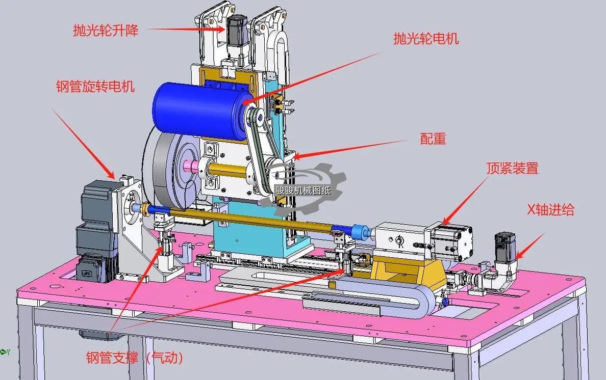 数控自动化抛光机配套成型抛光工具安装图