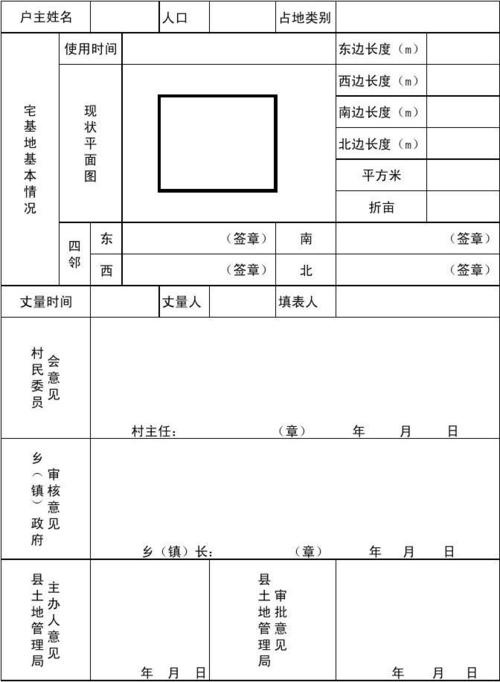 农村宅基地使用权申请人口登记表样本