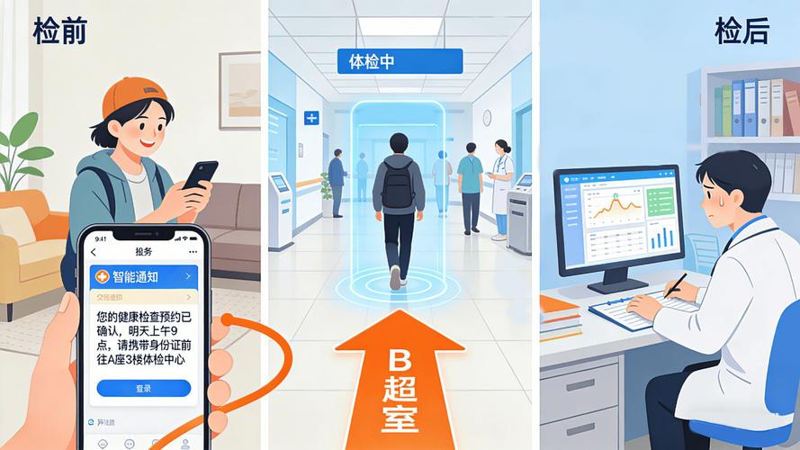 别急着投广告,先做一次“AI搜索体检”