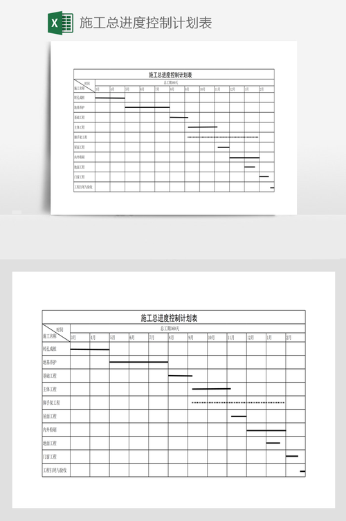 清包装修施工进度安排表