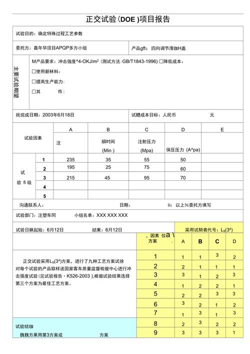 注塑工艺田口方法正交实验表