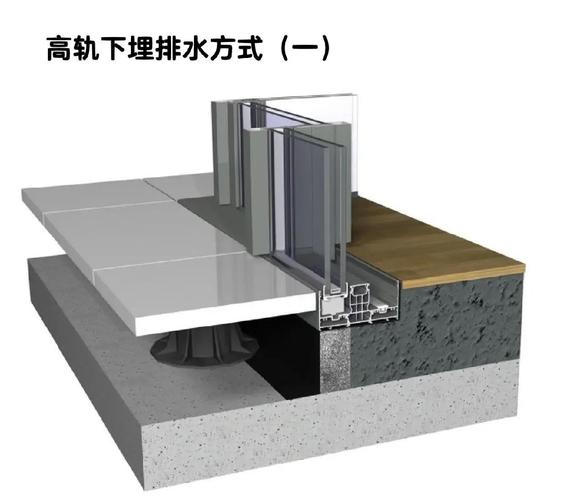 卫生间外侧防潮推拉门衣柜施工剖面示意图