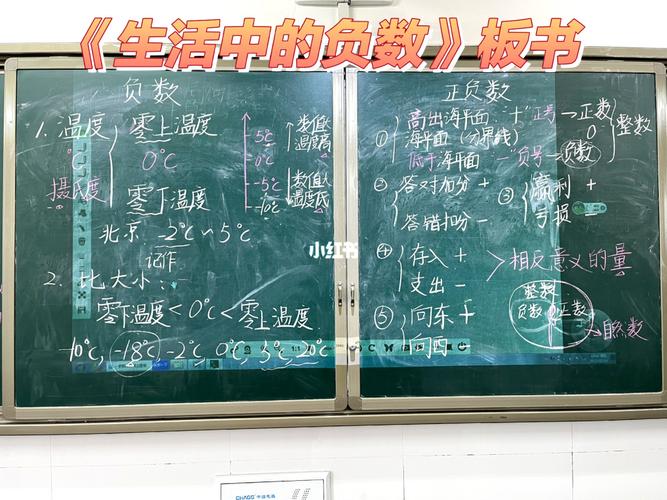 小学四年级负数认识课堂板书