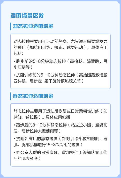 动态拉伸和静态拉伸,到底该用哪个?