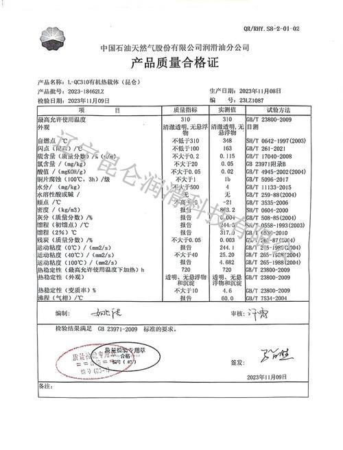 符合国标的导热油产品参数检测报告样板