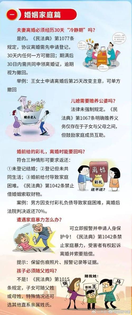 民法典婚姻家庭编社区普法宣传单页