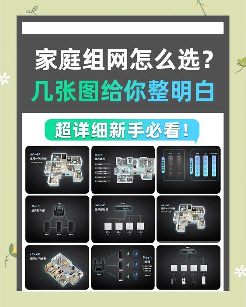 Mesh和AC+AP到底选哪个？适合自己的就好