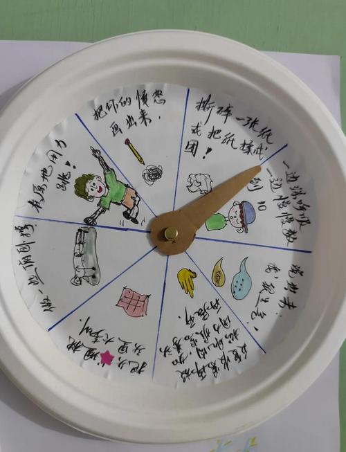 我试过最管用的三种轮换法