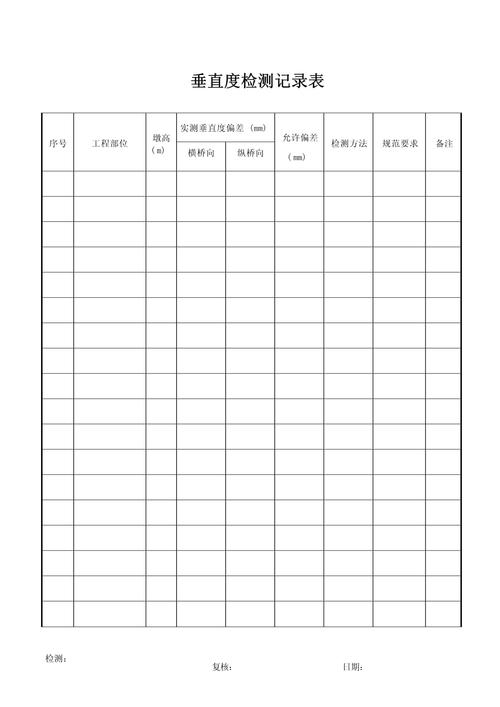 垂直度补偿现场精度检测记录表
