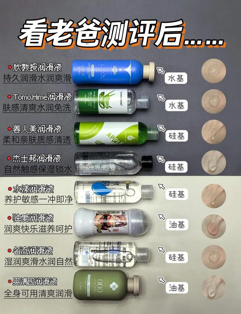 润滑真不是随便抹点油就行