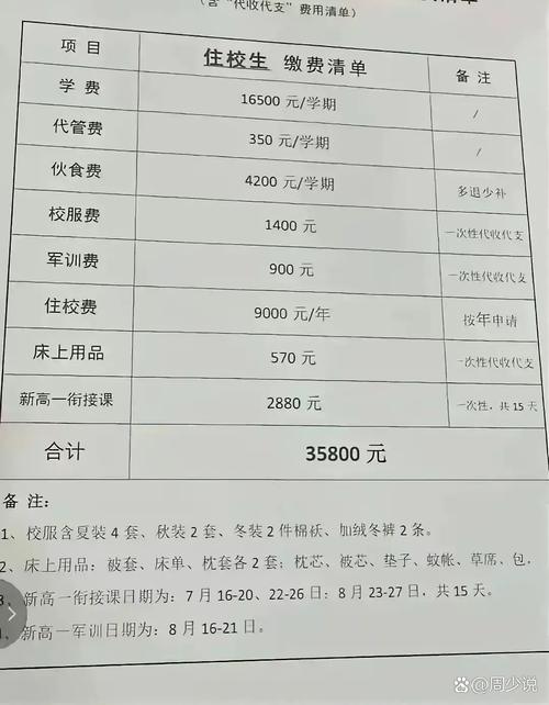 我的缴学费经历