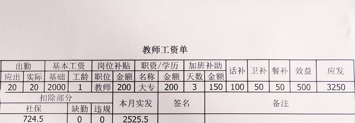 特岗教师工资条实拍