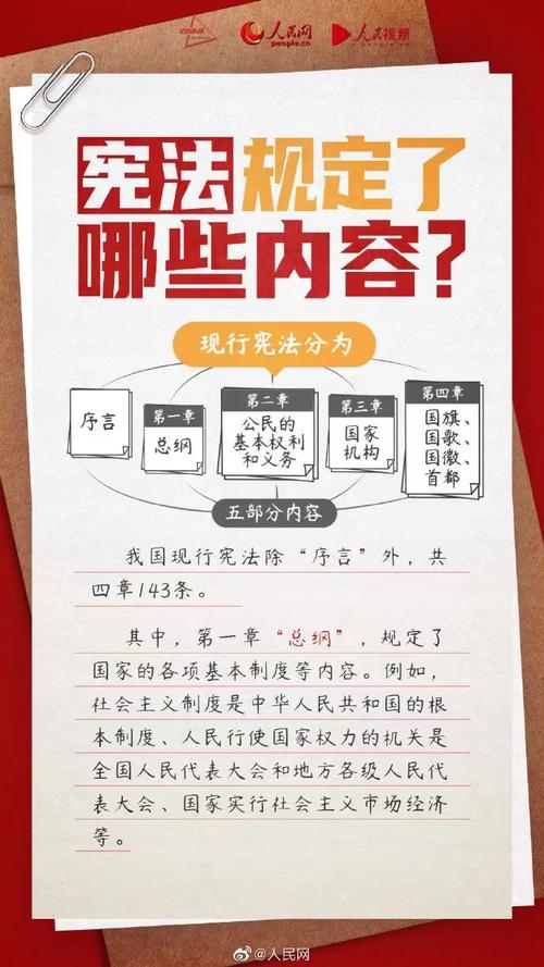 公民查阅宪法文本的示意图