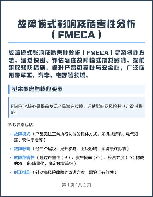 现在的故障模式影响分析，早就不是当年的做法了