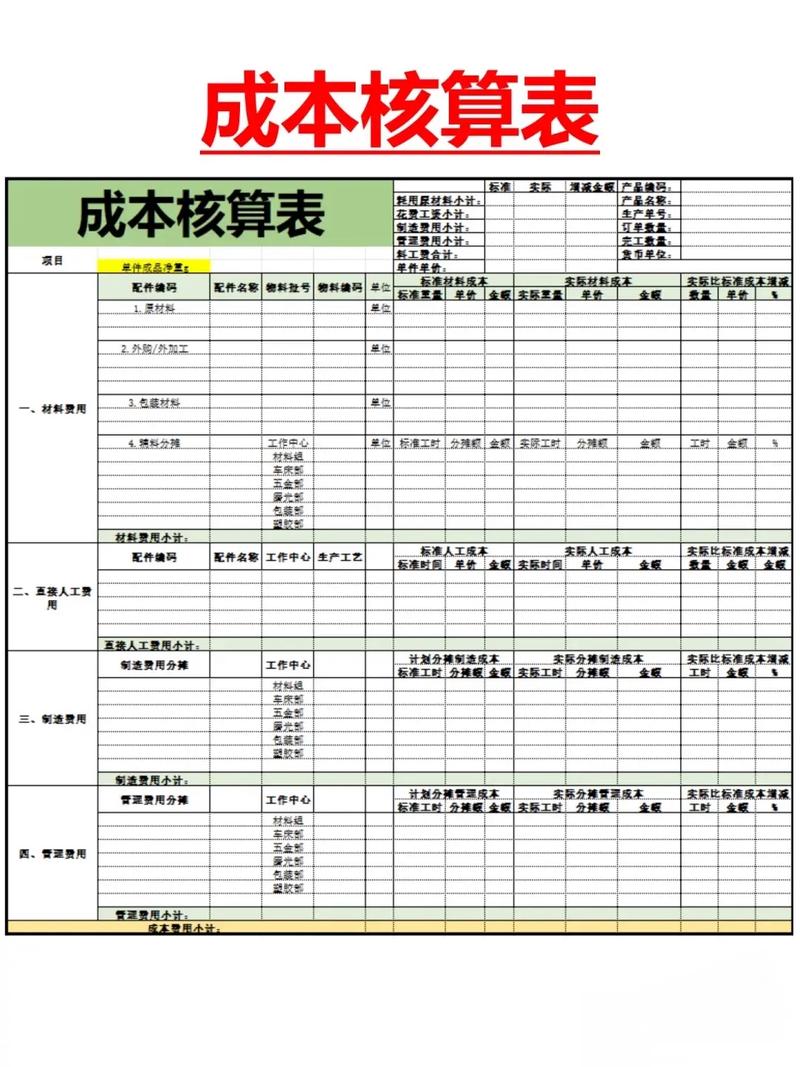 电商选品成本核算表格示意图