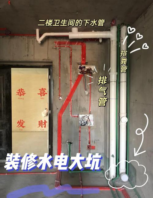 装修错误把PVC穿线管当排水管使用现场
