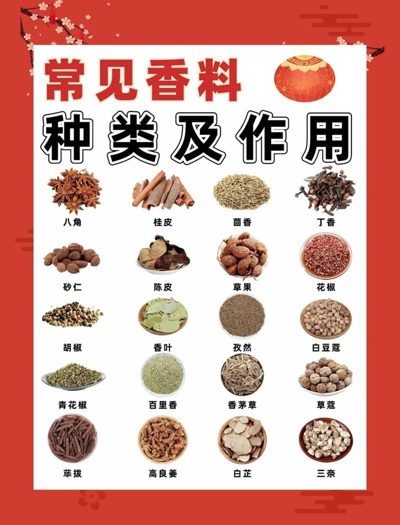 香料不只是调味品——科学视角下的健康密码