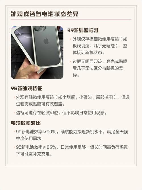 二手商品标注99新与实际成色对比图