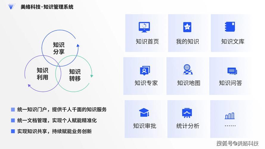 高效知识转移的核心：把暗知识“锚”在具体场景里