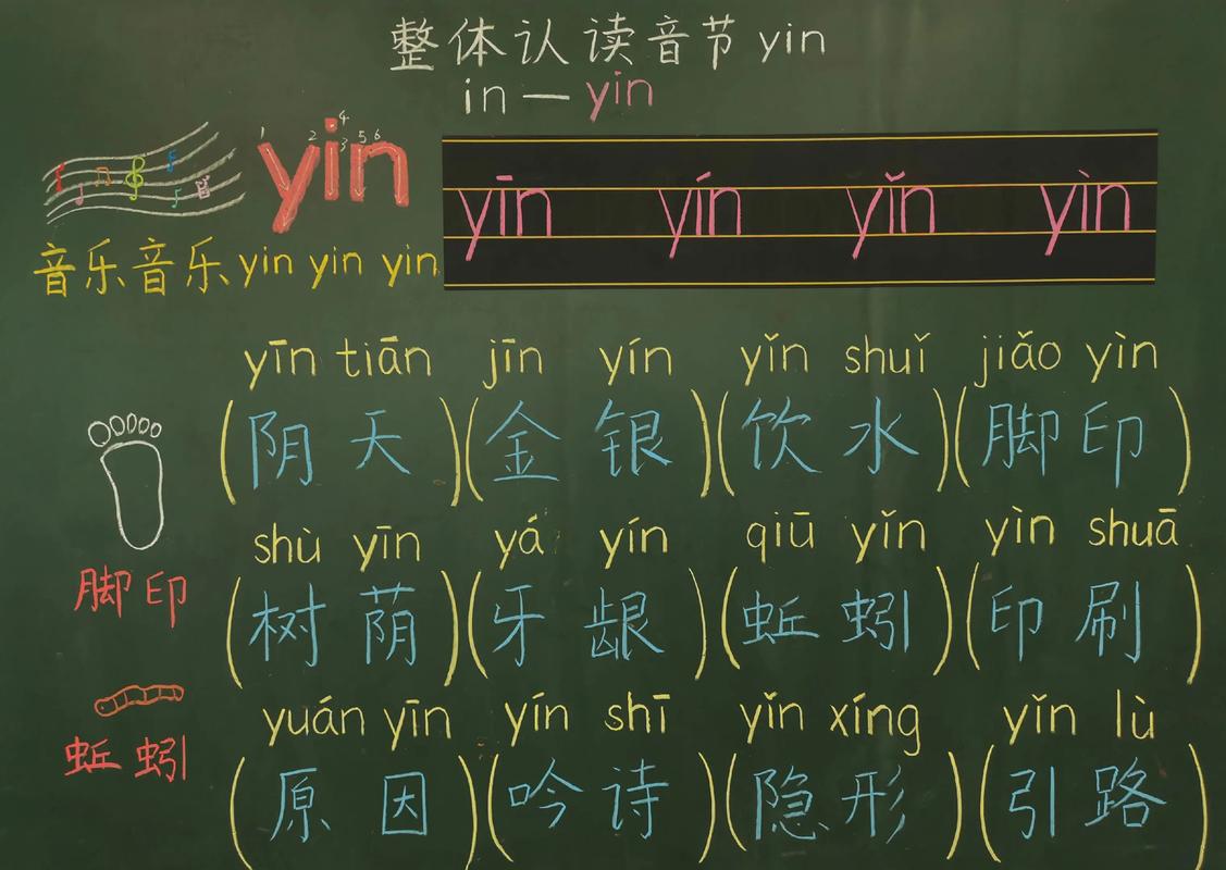 小学一年级语文整体认读音节板书