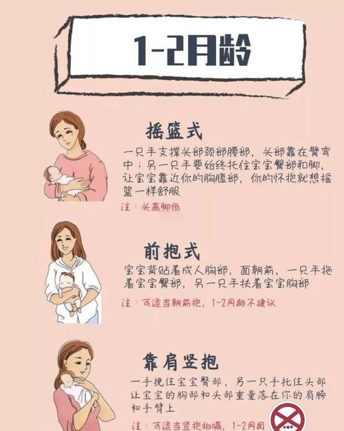 抱新生儿：真的会惯坏、伤脊柱吗