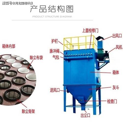工业车间布袋除尘设备内部结构图