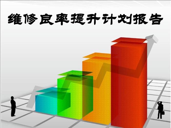 良率提升绕不开的硬坎儿