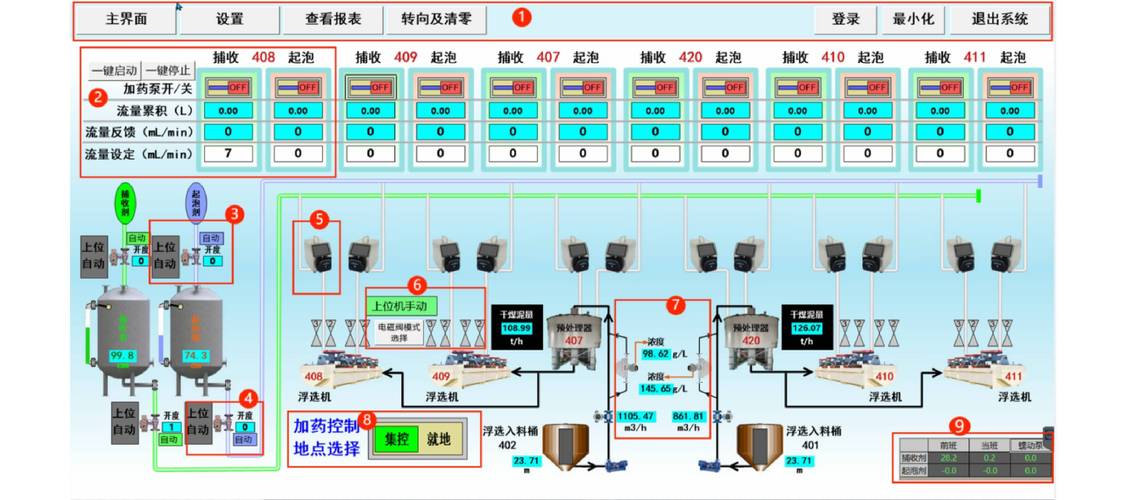 浮选机泡沫分析智能控制系统操作界面