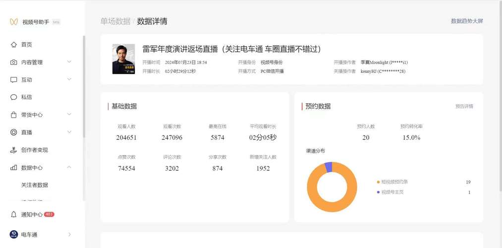 视频号企业内容账号后台粉丝地域分布截图