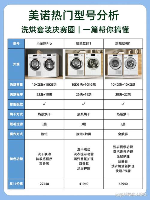 不同面料衣物晾晒光照需求对照表