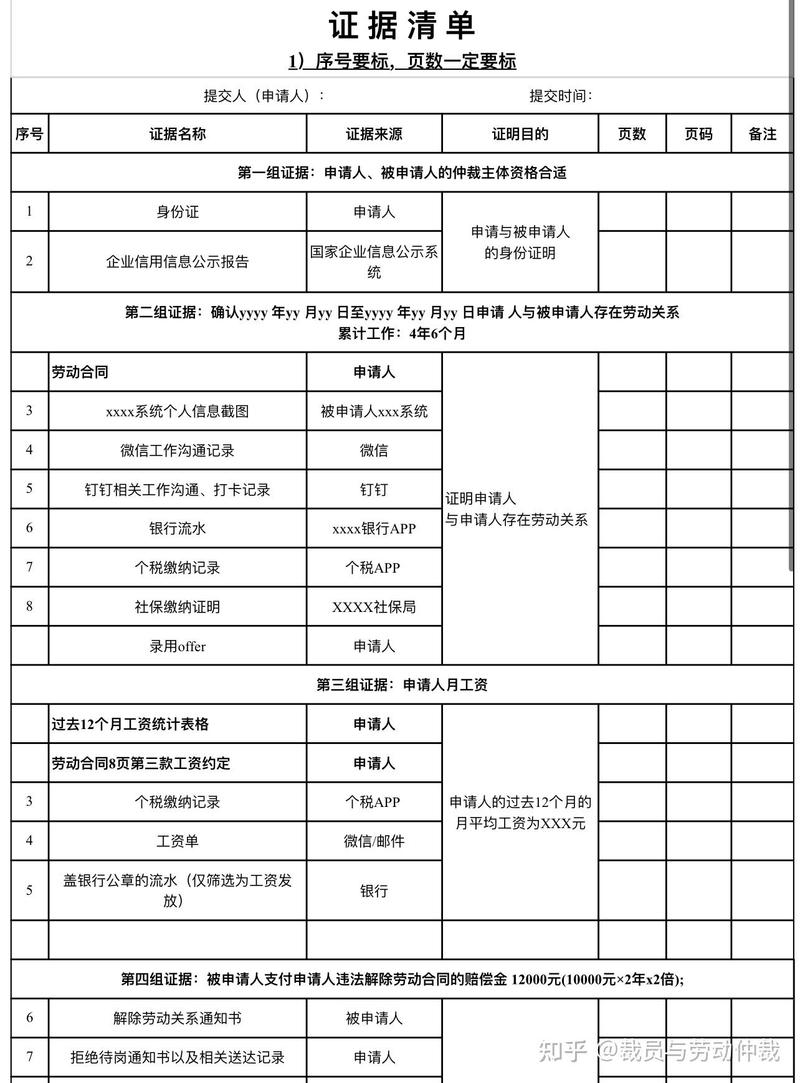 劳动法劳动关系认定证据清单表
