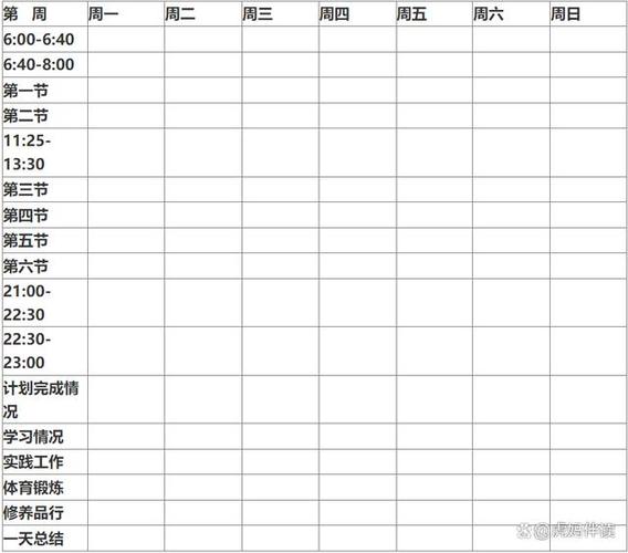 裸辞后空窗期学习充电计划表手账