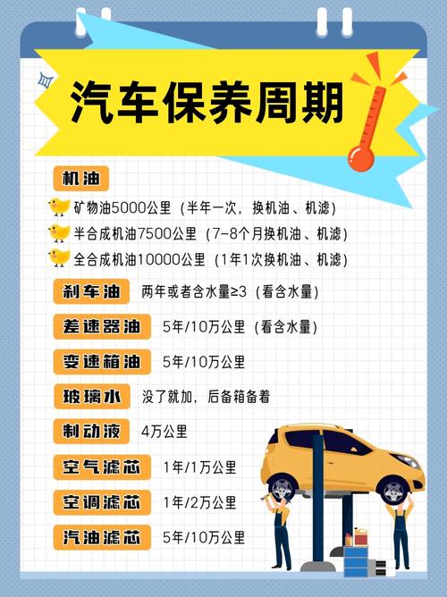 四、维护保养:一周一跑,半年一换