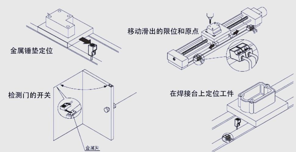 机械加工工位接近传感器安装示意图