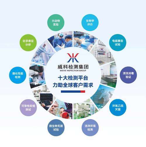 中小科创团队怎么选适合自己的检验检测服务？