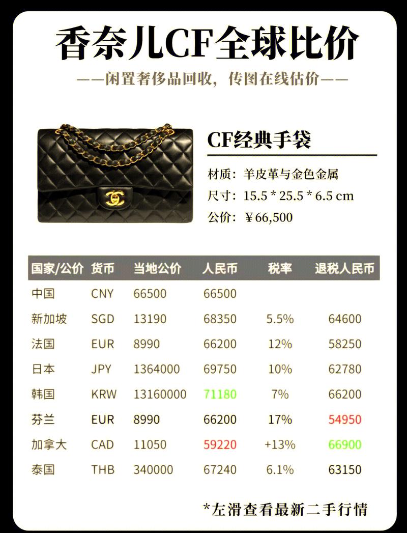 💰 价格与性价比：到底花多少钱不亏？