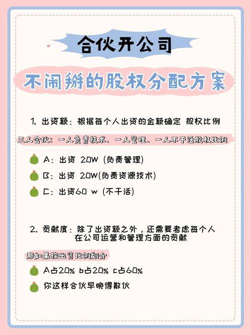 合伙份额分割出资比例与贡献度对照表
