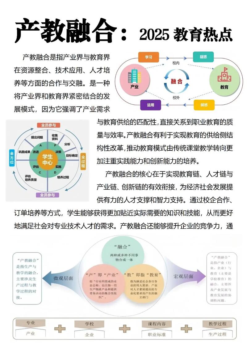 2025年，一些不像“正经”产学研的玩法