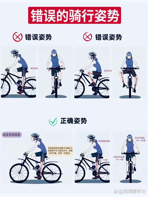 休闲骑行错误坐姿对关节受力影响图