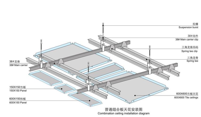 铝合金龙骨吊顶安装施工现场排布示意图