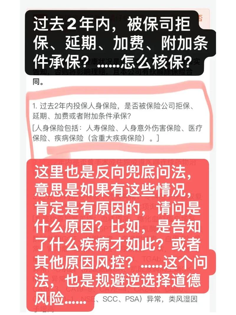 常见导致延期承保的健康异常案例图