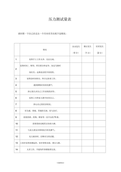 初创项目可行性研究压力测试测算表格