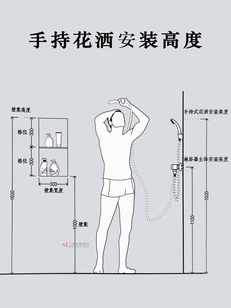 花洒安装高度标准示意图