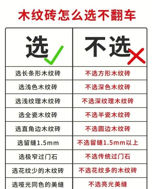 木纹砖选购常见问题