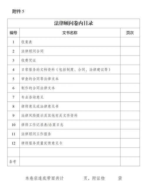 北京拆迁律所律师查阅案件卷宗