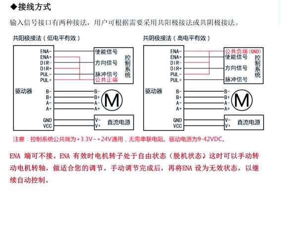 闭环步进电机与驱动器连接示意图
