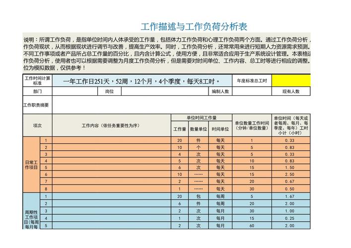 团队成员工作负载在线表格截图