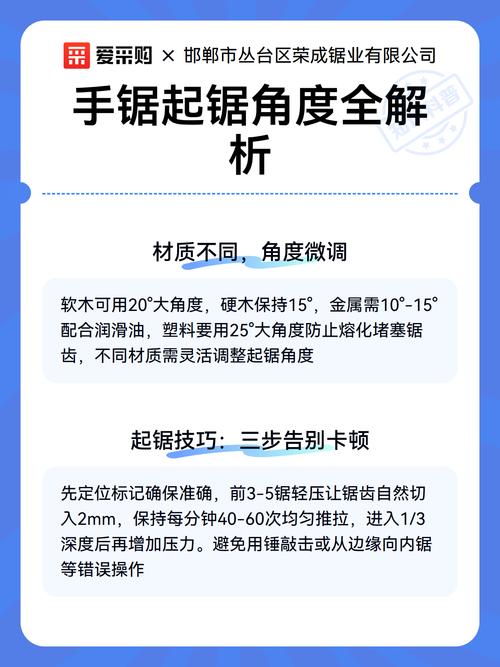 锯齿角度对比图 木工教学